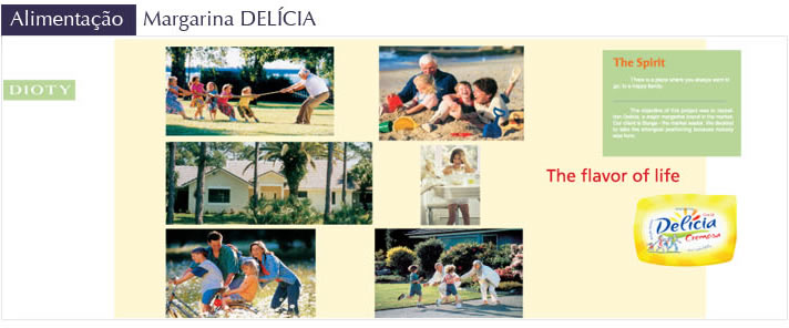 Alimentação - Margarina DELÍCIA